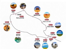 大西北游玩路线_大西北旅游路线攻略7天