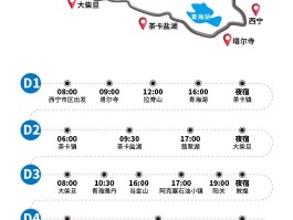 青甘环线旅游线路图大全_青甘环线最美公路在哪一段