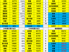 泰国旅游团报价2024年1月_泰国旅游团报价2024年1月份