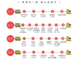 西北旅游攻略路线推荐_西北旅游攻略自由行