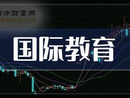 泰国华欣国际学校有哪些?最新消息_泰国华欣国际学校有哪些?最新消息新闻