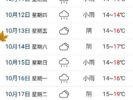 青海翡翠湖天气预报15天查询_青海翡翠湖天气预报30天