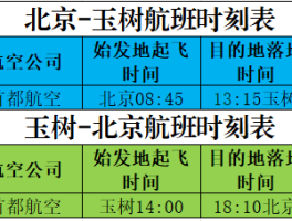 2023年西宁旅游政策最新消息_2023年西宁旅游政策最新消息图片