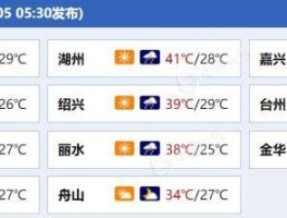 青海翡翠湖天气预报30天查询_青海翡翠湖天气预报30天查询百度