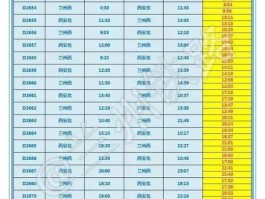 「兰州去北京旅游团报价表」兰州到北京旅游团报价五日游✅