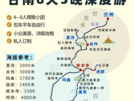 「甘南旅游攻略自驾路线」甘南旅游攻略 自驾✅