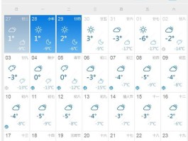 青海翡翠湖天气预报30天_青海翡翠湖天气预报30天查询结果