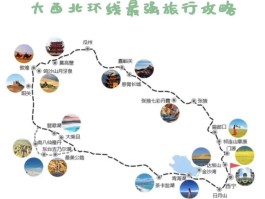 西北环线旅游路线_西北环线旅游自驾游有多少公里