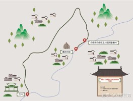 兰州旅游线路图怎么画_兰州图文并茂的旅游路线图怎么画