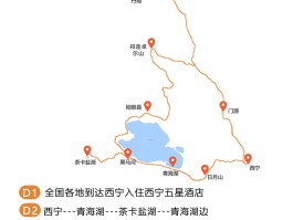 西北旅游攻略自由行路线推荐理由_西北旅游攻略自由行路线推荐理由有哪些