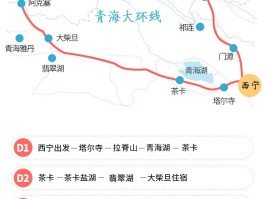 甘青环线自驾游线路_甘青环线自驾游线路图片