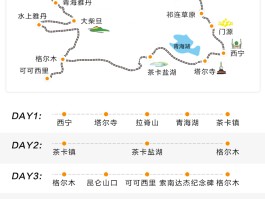 青甘大环线详细路线多少个高速_青甘大环线途经哪几个省