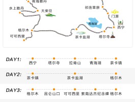 可可西里旅游路线_可可西里旅游攻略路线