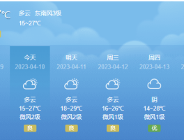 海西翡翠湖天气预报40天_海西翡翠湖天气预报40天准确