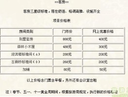 泰国清迈民宿一般多少钱_泰国清迈民宿一般多少钱一个月