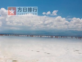 茶卡盐湖在哪里门票多少钱_茶卡盐湖景区介绍 开放时间