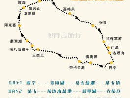 「大西北最佳旅游路线」大西北旅游自驾游攻略✅