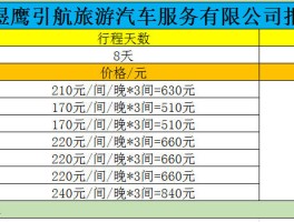 青甘环线门票_青甘环线门票优惠