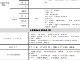 「西北大学2021年研究生招生专业目录」西北大学2021年研究生招生简章及专业目录✅