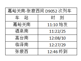 「嘉峪关到乌鲁木齐市多少公里」嘉峪关到乌鲁木齐市多少公里路✅