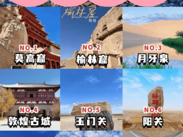 「敦煌旅游攻略路线图」敦煌旅游攻略 敦煌旅游景点✅