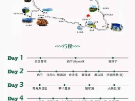 「大西北旅游线路图」大西北旅游线路图高清✅