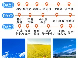 西宁3天旅游线路_西宁3天游玩攻略路线